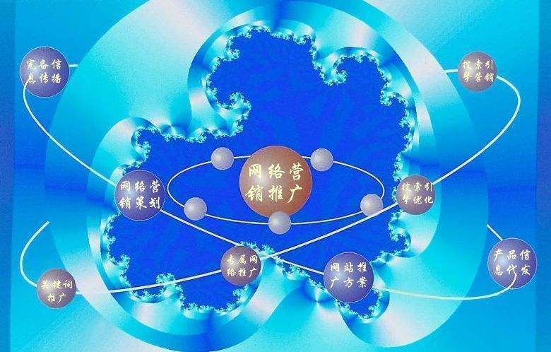 海晏新媒体运营企业需要掌握的网络推广技巧有哪些